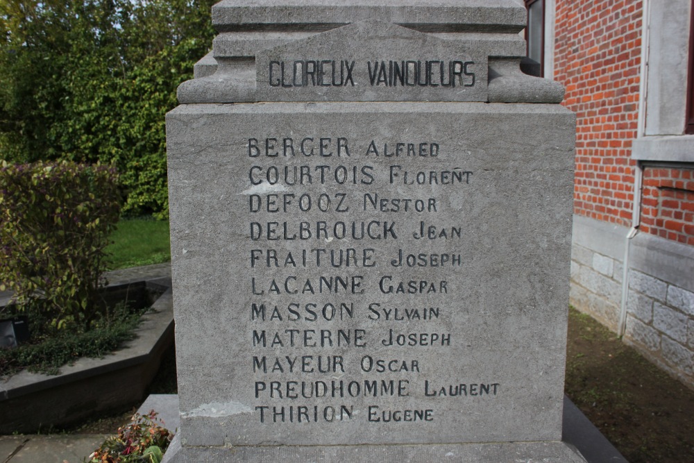 War Memorial Villers-Le-Peuplier #3