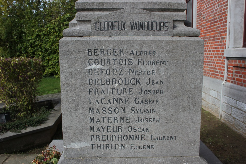 Oorlogsmonument Villers-Le-Peuplier	 #3