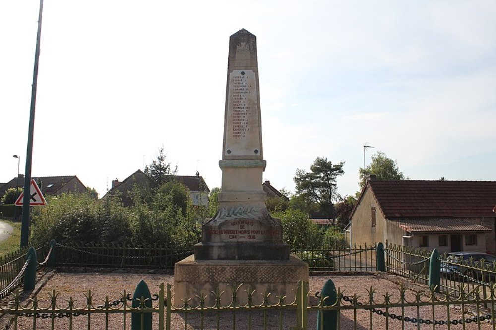 Monument Eerste Wereldoorlog Saint-Nizier-sur-Arroux