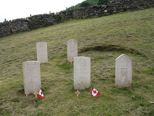 Polish War Graves Porthmadog #1
