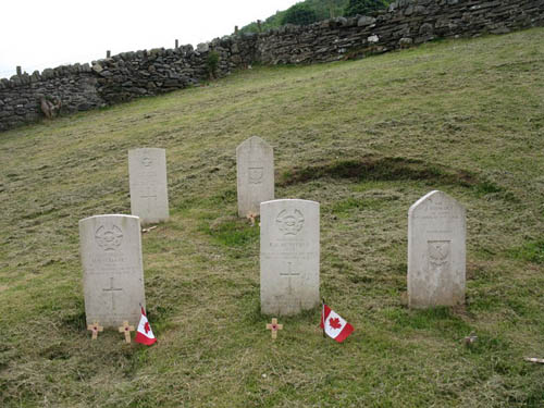 Poolse Oorlogsgraven Porthmadog