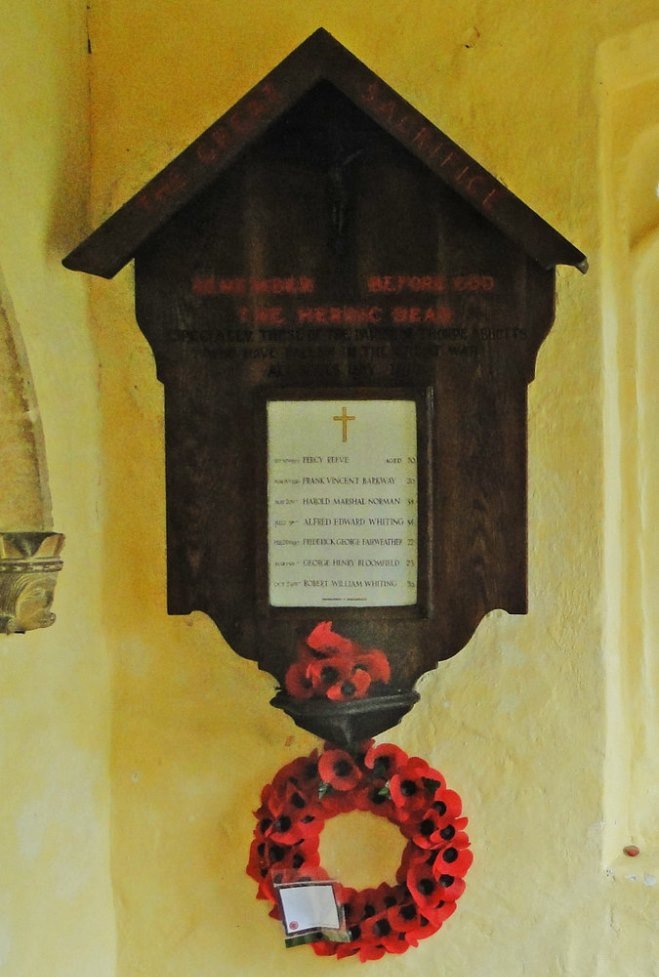 World War I Memorial Thorpe Abbotts