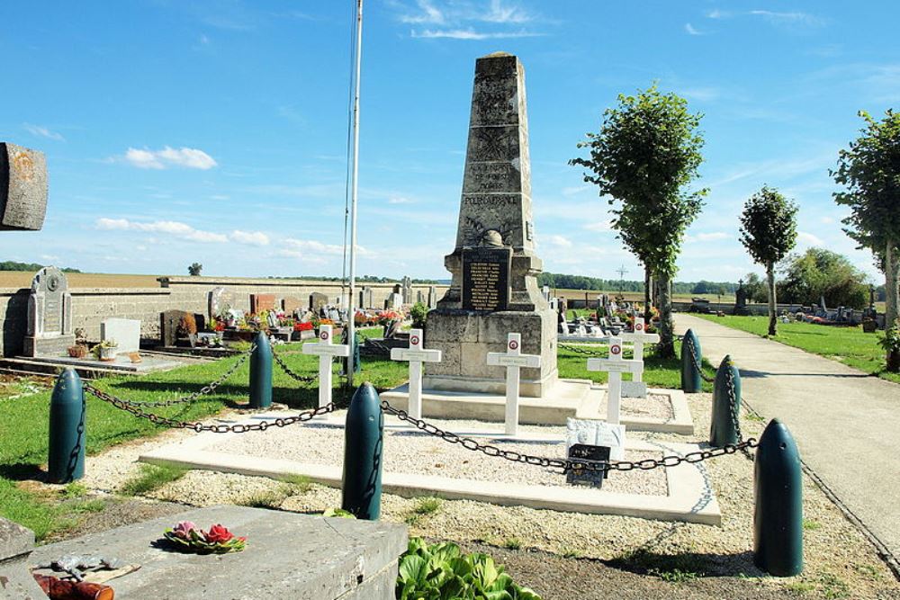 War Memorial Fossé #1