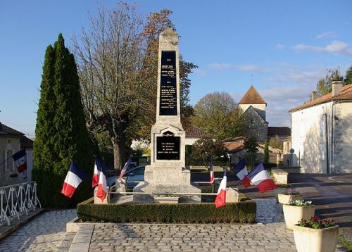 Oorlogsmonument Juignac