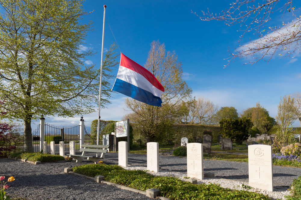 Oorlogsgraven van het Gemenebest Cadzand