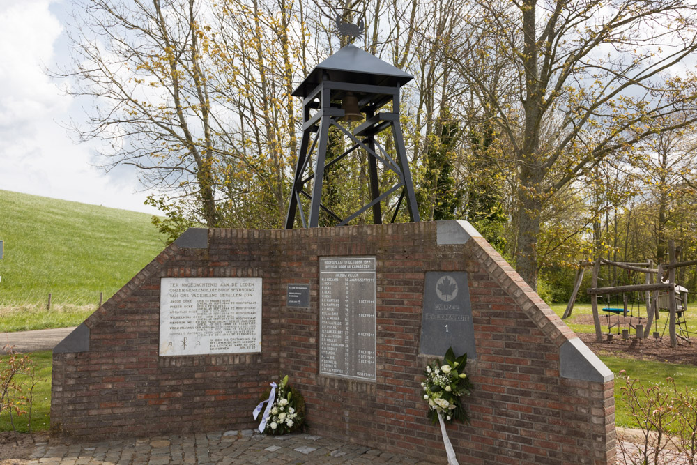 War Memorial Hoofdplaat