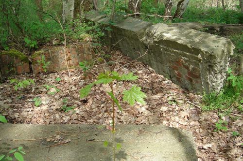 Remains Camp Hannover-Stcken