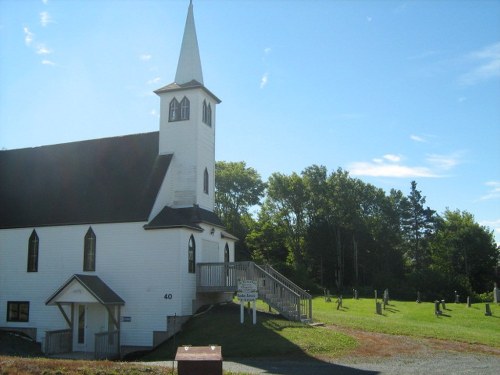 Oorlogsgraf van het Gemenebest St. Barnabas Anglican Cemetery