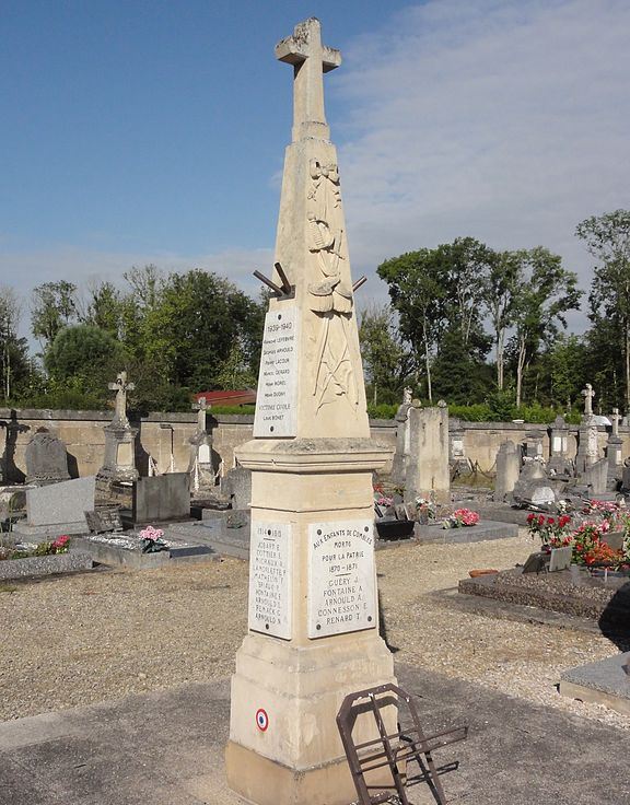 Oorlogsmonument Combles-en-Barrois