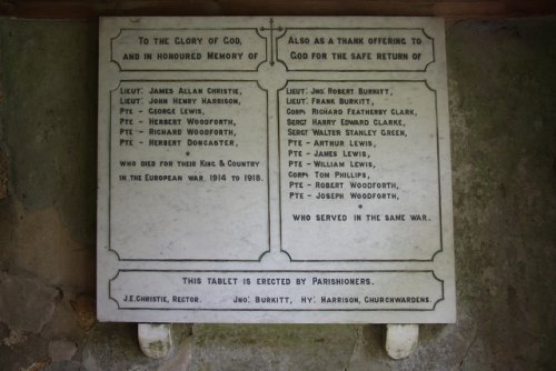 War Memorial Thornton-le-Moor