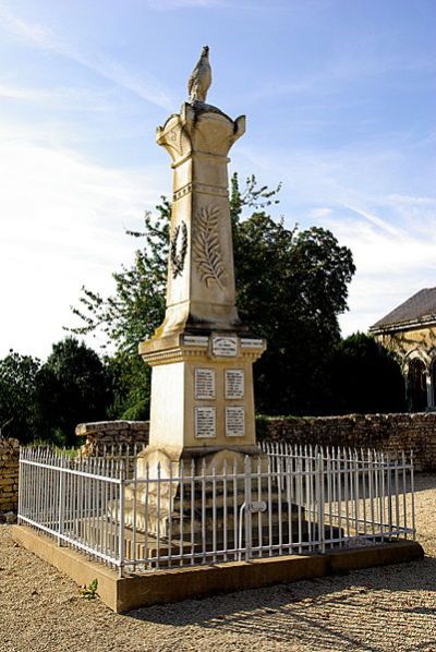 War Memorial Saint-Sigismond