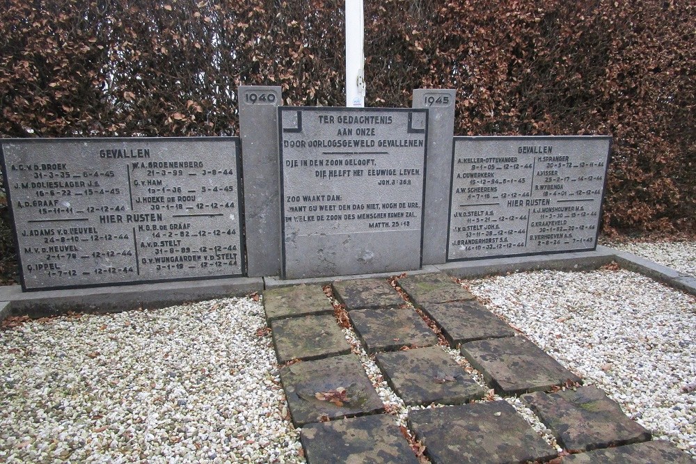 Collective Grave Civilian Casualties Nieuwendijk #1
