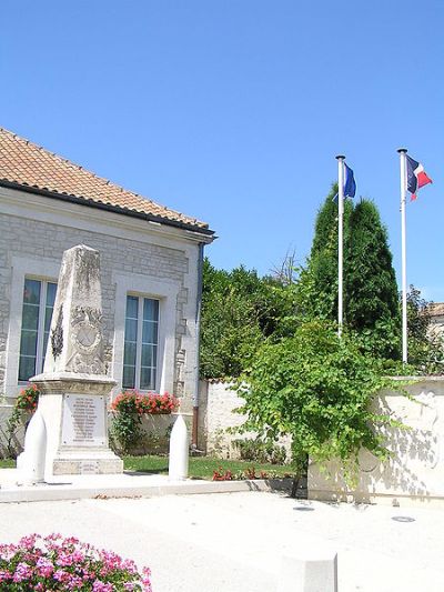 Oorlogsmonument Douzat