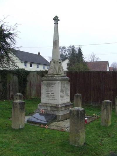 Oorlogsmonument North Lopham