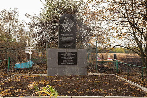 Svovjet Oorlogsgraven Novohryhorivka
