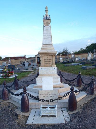 Oorlogsmonument Merry-la-Valle