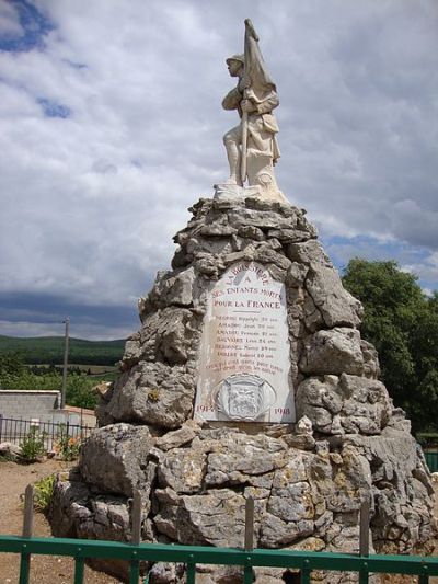 Oorlogsmonument La Boissire