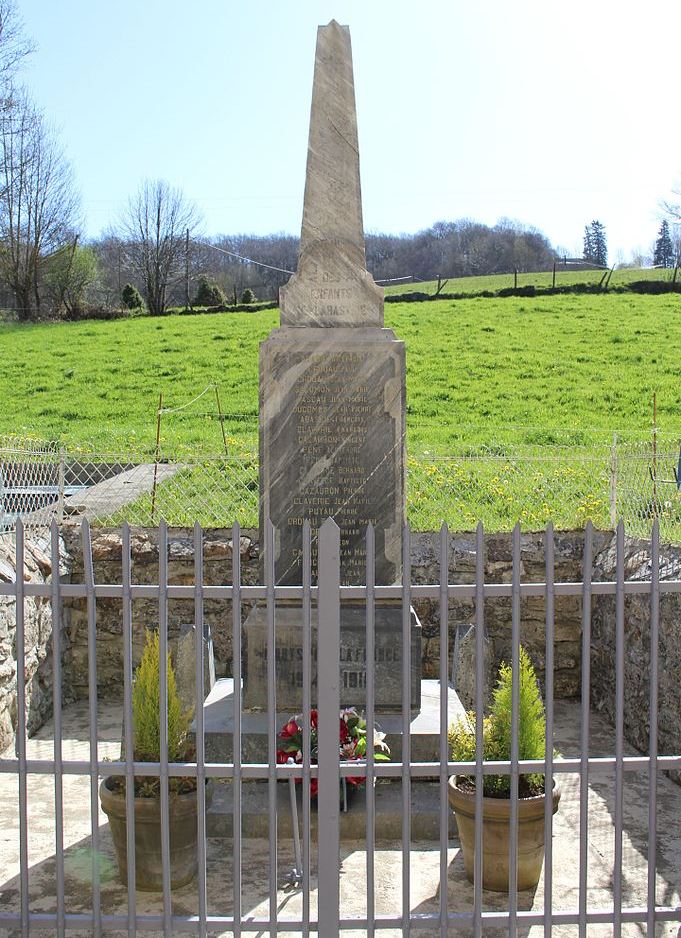 World War I Memorial Labastide
