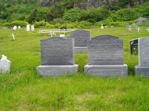 Commonwealth War Graves St. James Cemetery