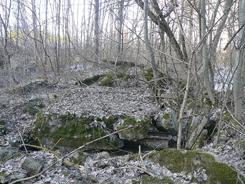 Vesting Kaunas - Restant Russische Bunker