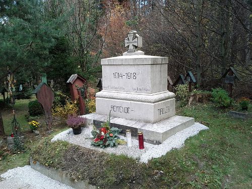 War Memorial Reitenden Tiroler Kaiserschützen