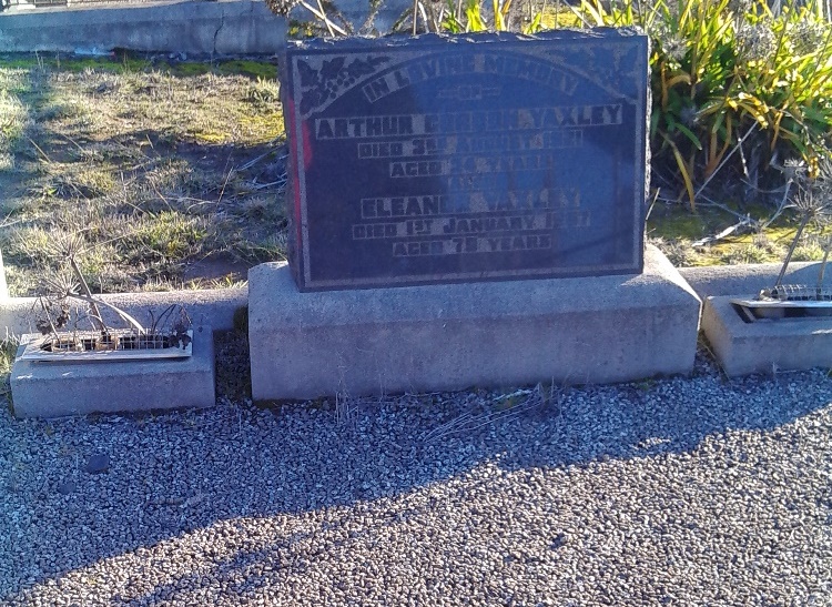 Oorlogsgraf van het Gemenebest Don Congregational Cemetery