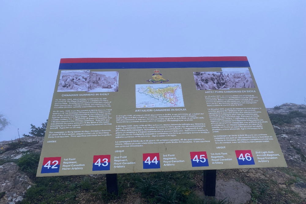 Monument Royal Canadian Artillery