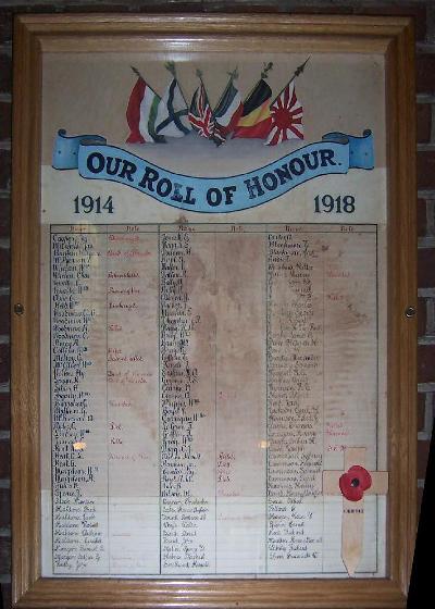 Roll of Honour St. Thomas & George's Church