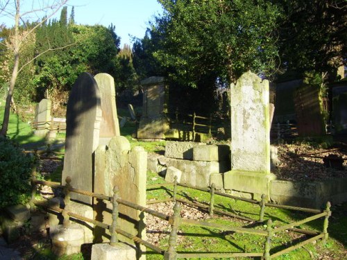 Commonwealth War Graves Church of the Holy Evangelists Churchyard