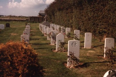 Commonwealth War Graves Saint Mary Churchyard