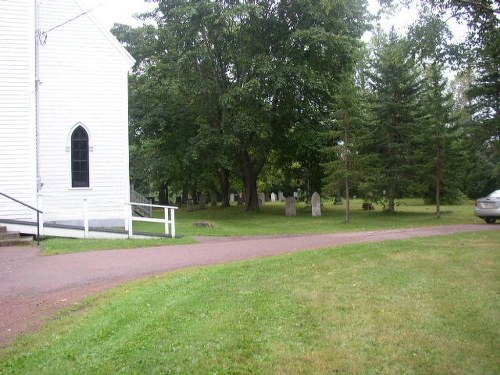 Oorlogsgraf van het Gemenebest St. Martin's Anglican Cemetery