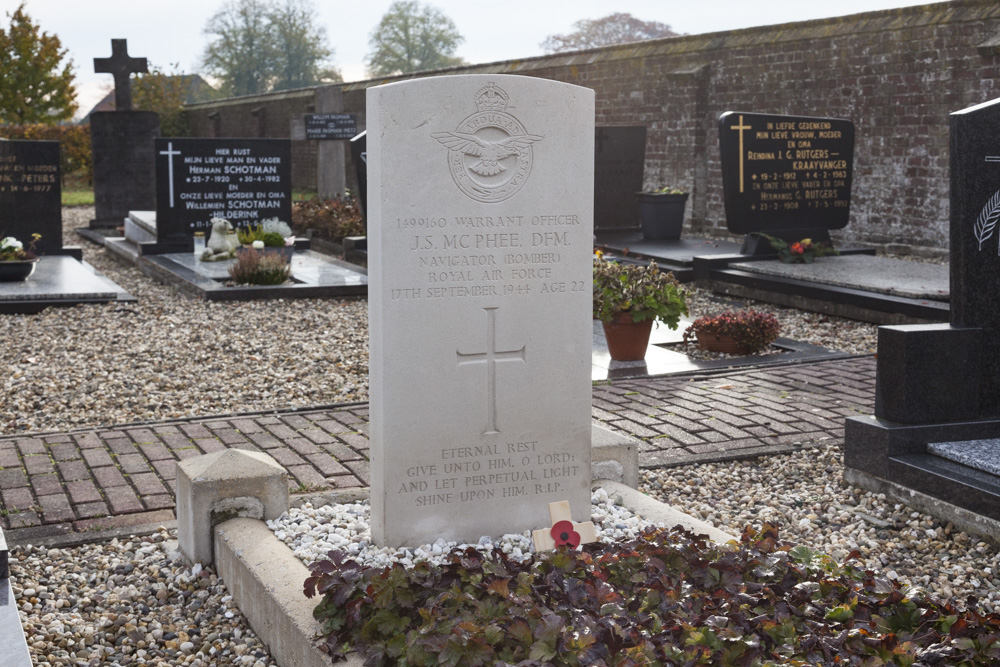 Commonwealth War Grave Roman Catholic Cemetery Olburgen