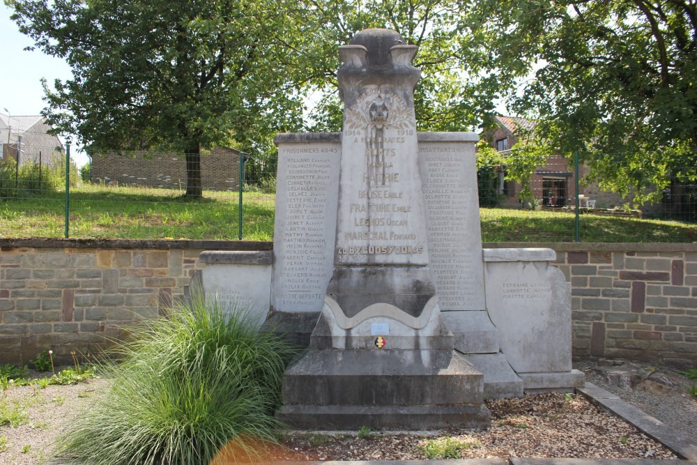 Oorlogsmonument Fize-Fontaine