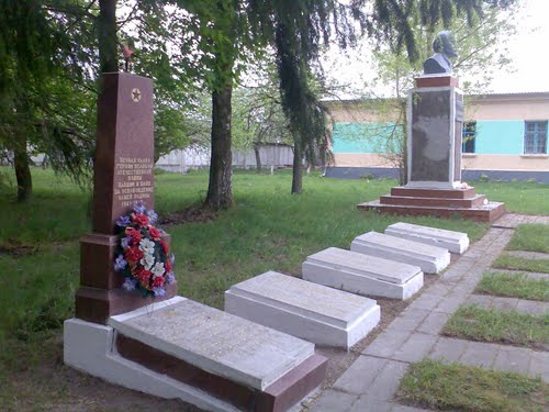 Mass Grave Soviet Soldiers Velyka Tsvilya