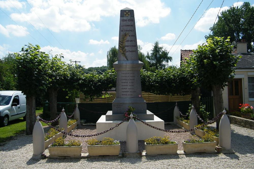 Oorlogsmonument Chuignes