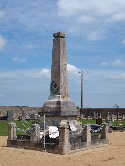 Oorlogsmonument Girolles #1