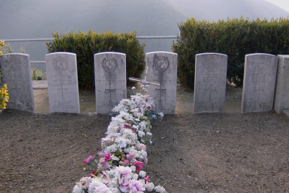 Oorlogsgraven van het Gemenebest Loriga #2