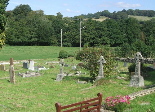 Commonwealth War Graves All Saints Churchyard