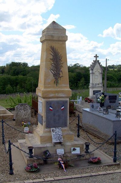 Oorlogsmonument Caumont