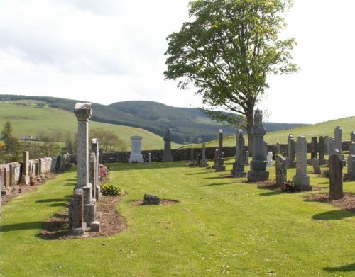 Commonwealth War Graves Rhynie Cemetery