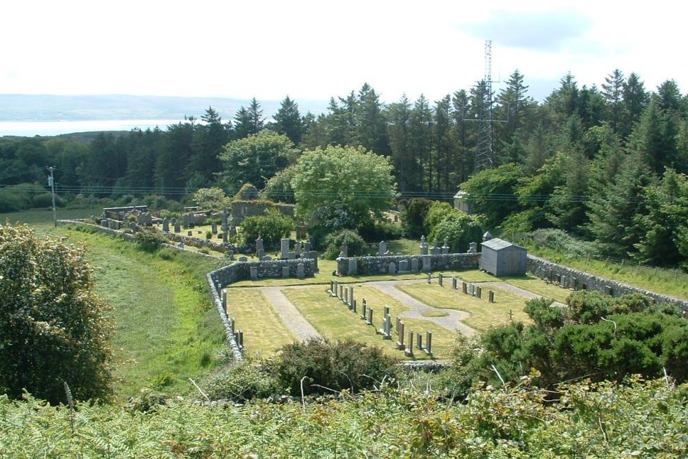 Commonwealth War Graves Kiell Old Churchyard