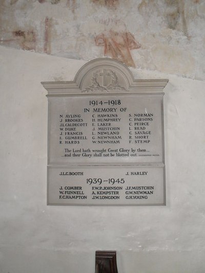 Oorlogsmonument St Mary Church #1