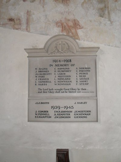 War Memorial St Mary Church