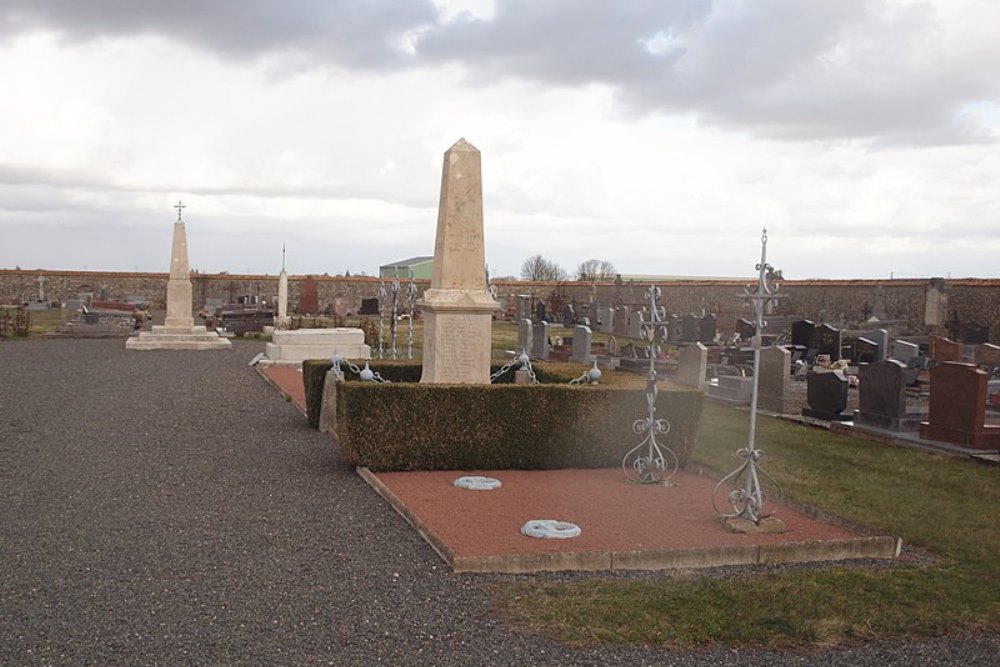 Oorlogsmonument Yvre-la-Ville