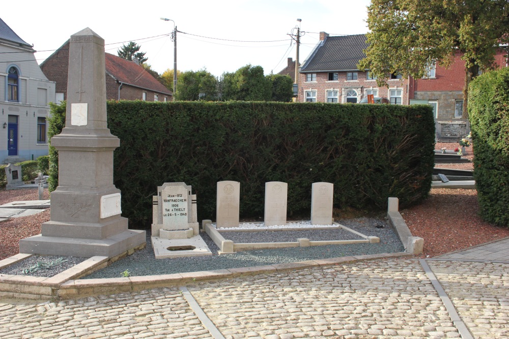 Oorlogsgraven van het Gemenebest Neerijse
