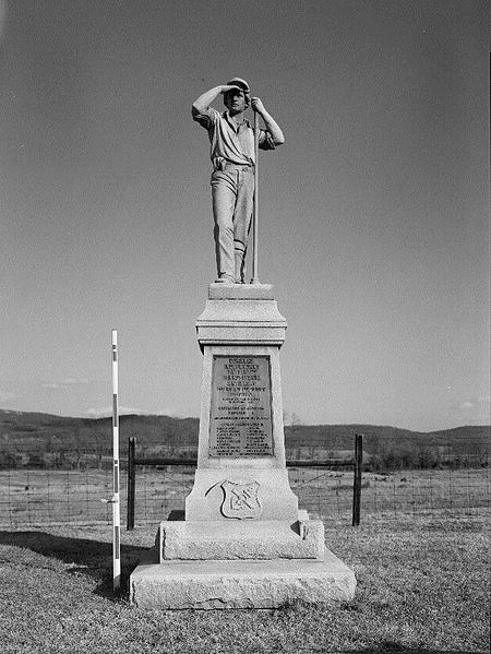 Memorial Durell’s Battery ‘D’ Pennsylvania Artillery