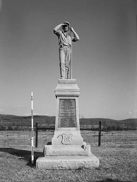 Monument Durells Battery D Pennsylvania Artillery