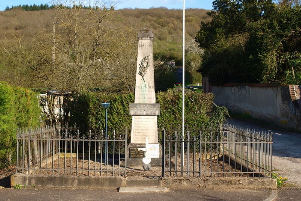 War Memorial Villevallier
