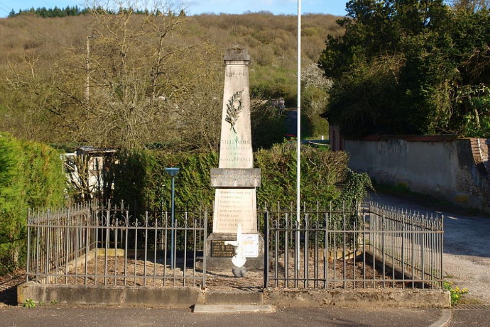 Oorlogsmonument Villevallier