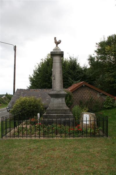 Oorlogsmonument Camelin